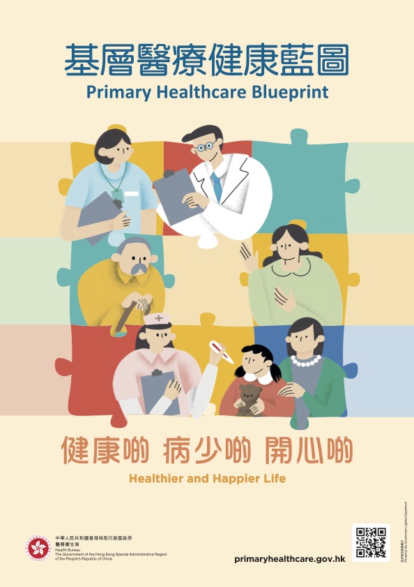 A2 Poster - Primary Healthcare Blueprint.jpg