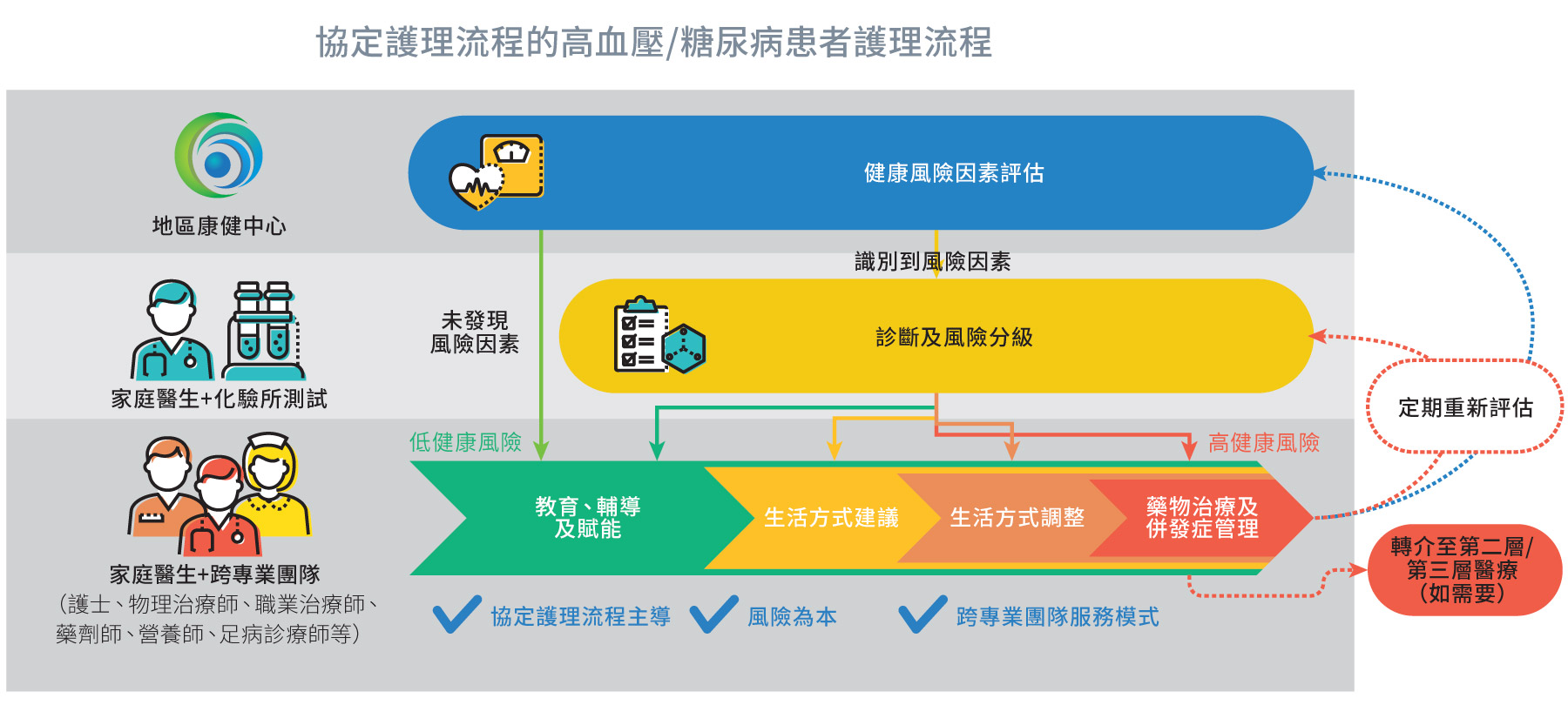 figure2.2_tc.jpg