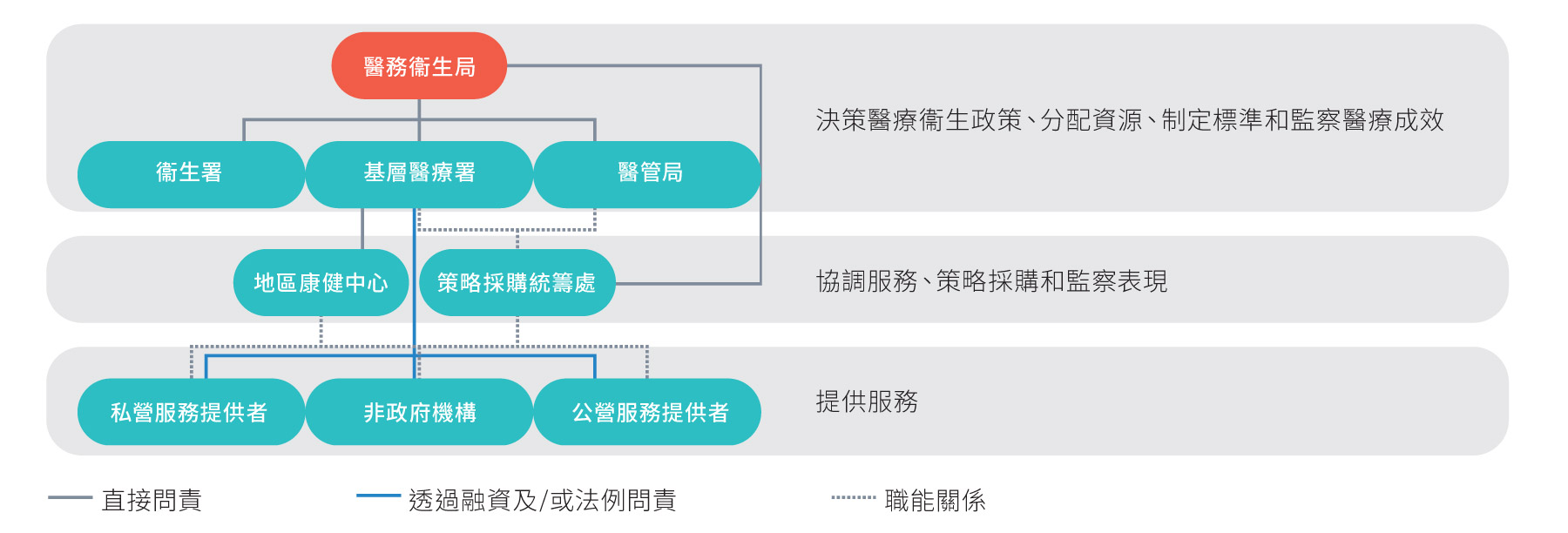 figure3.1_tc.jpg