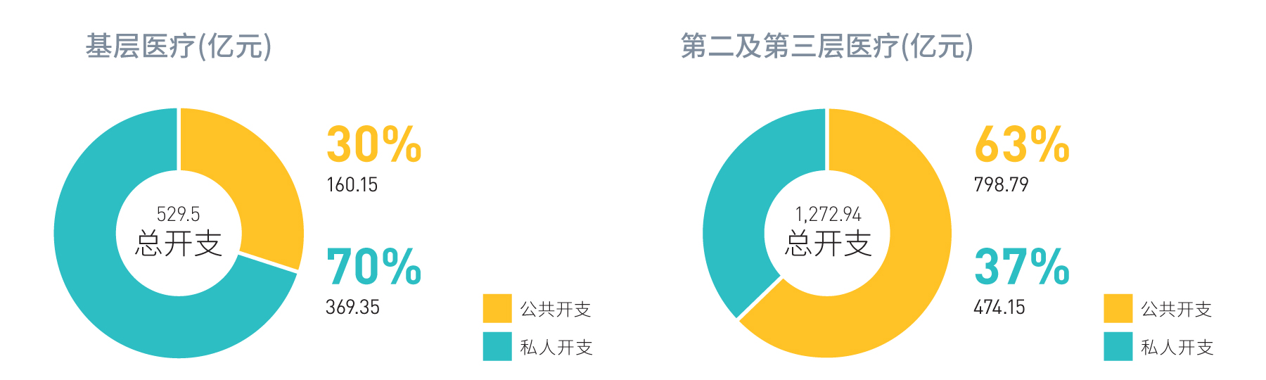 figure4.3_sc.jpg