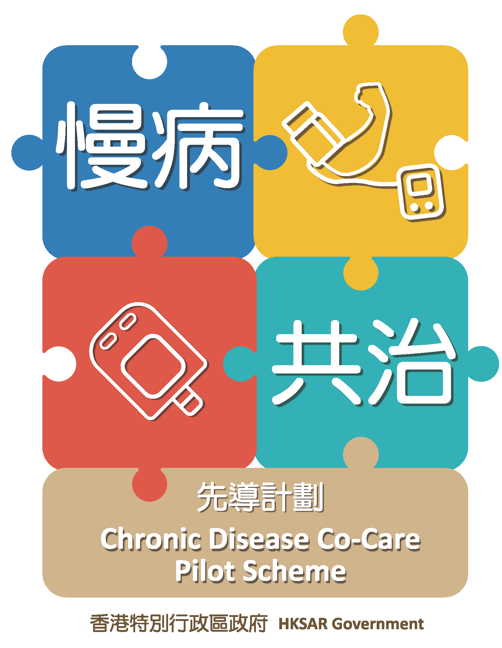 Chronic Disease Co-Care Pilot Scheme (CDCC)