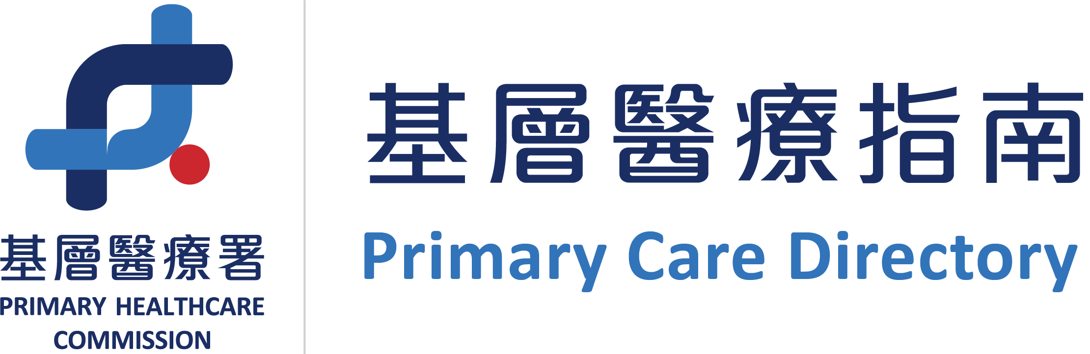 基層醫療指南